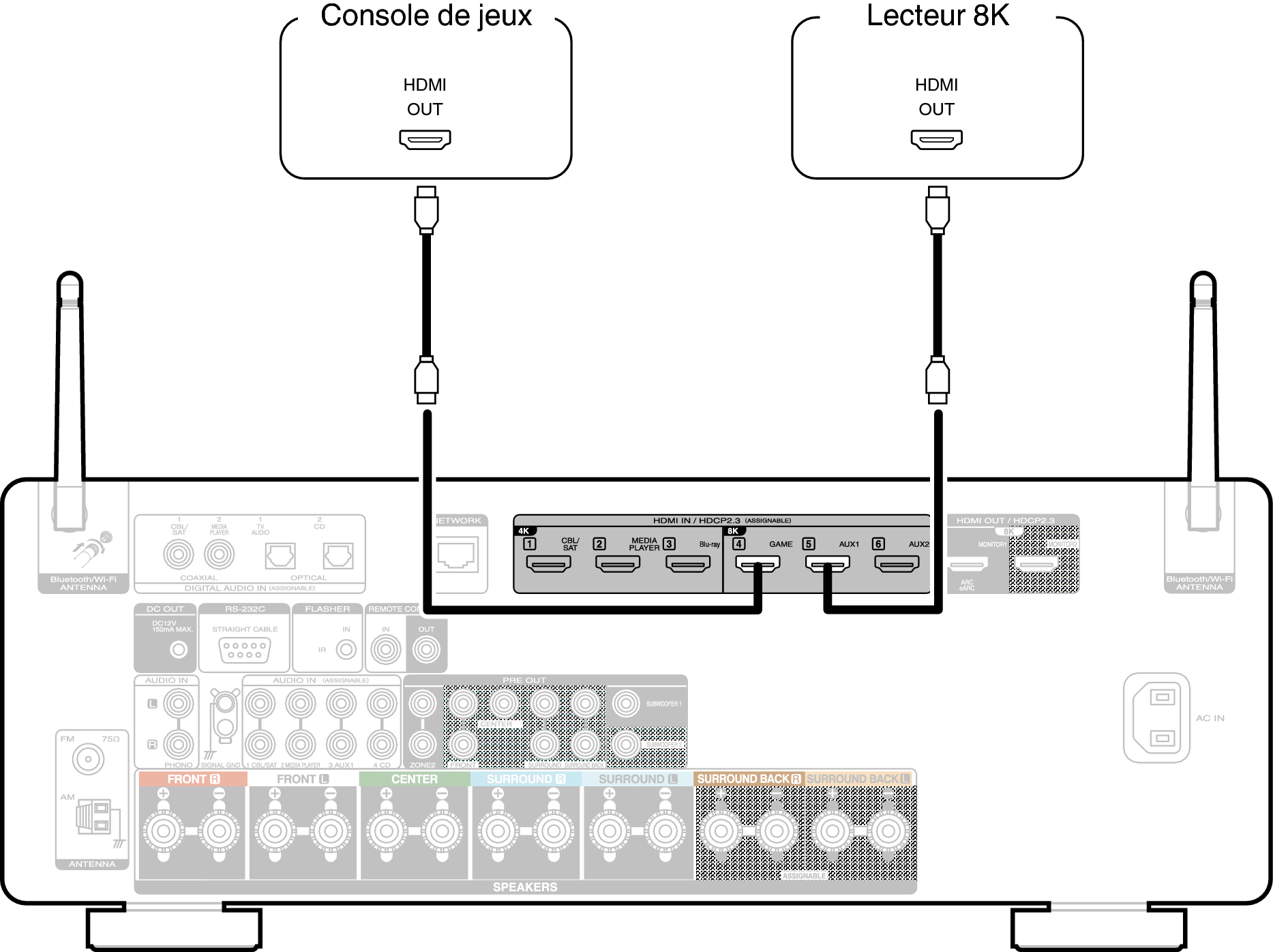 Conne 8K C60U